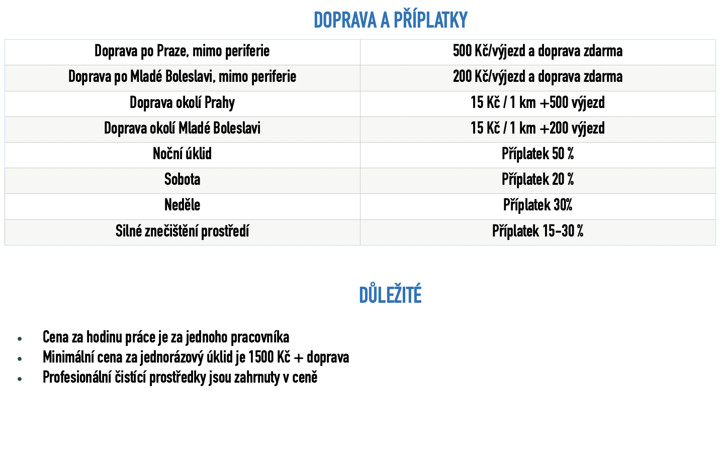 Snímek obrazovky 2025-01-06 v 20.47.22