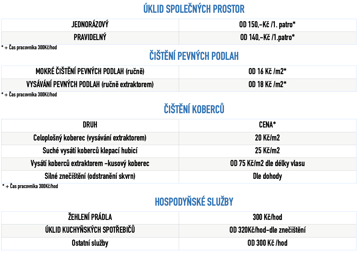 Snímek obrazovky 2025-01-06 v 20.47.41